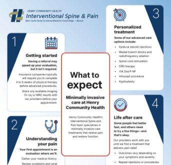 Preview of the ISP Getting Started PDF