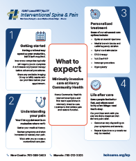 Preview of ISP Getting Started PDF